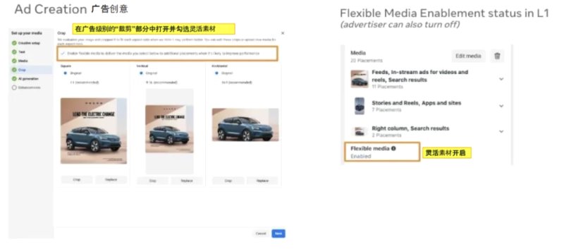 facebook刷粉