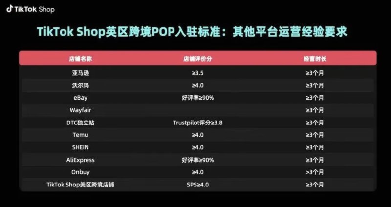 tiktok shop 刷粉